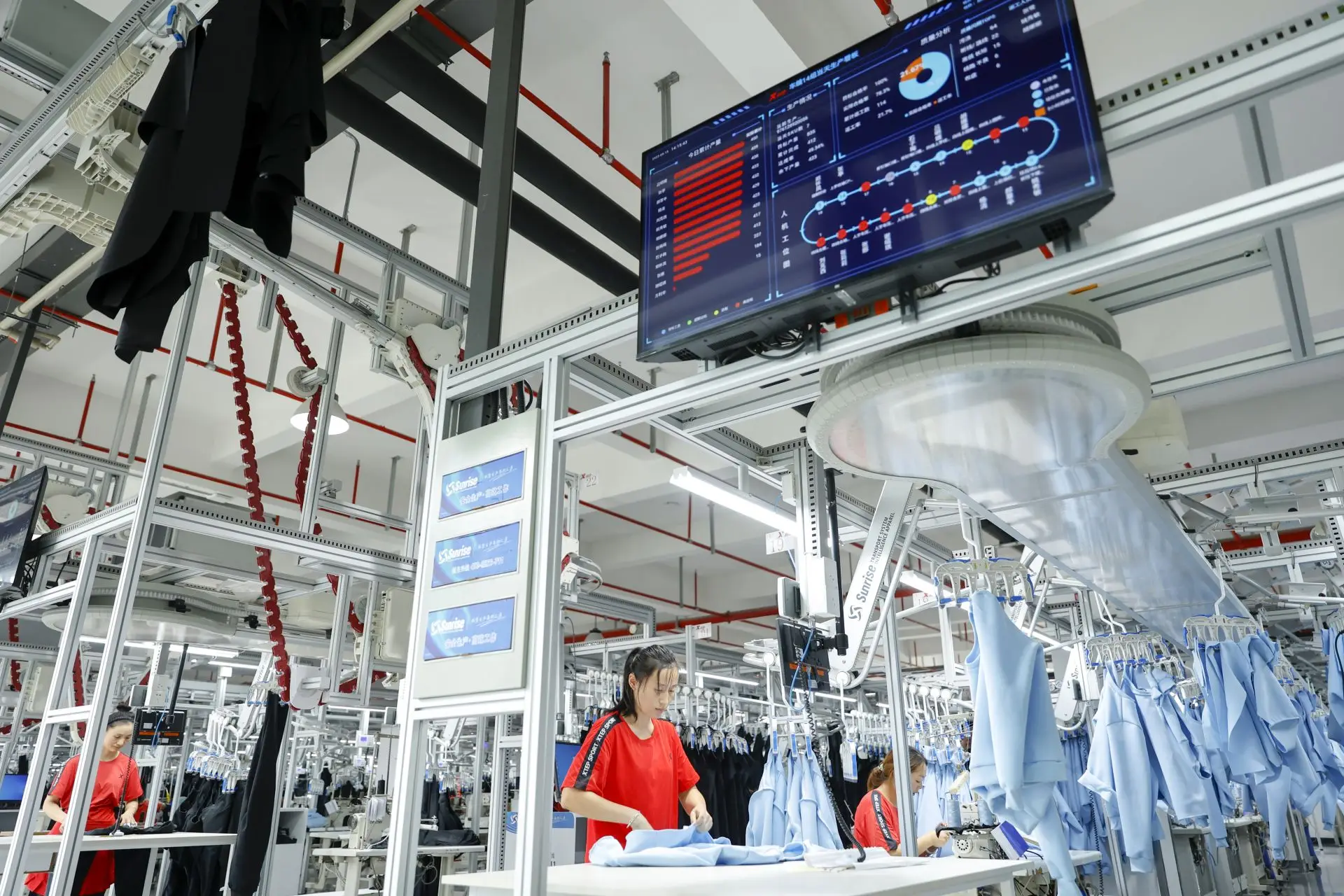 Smart garment hanging system and digital production display